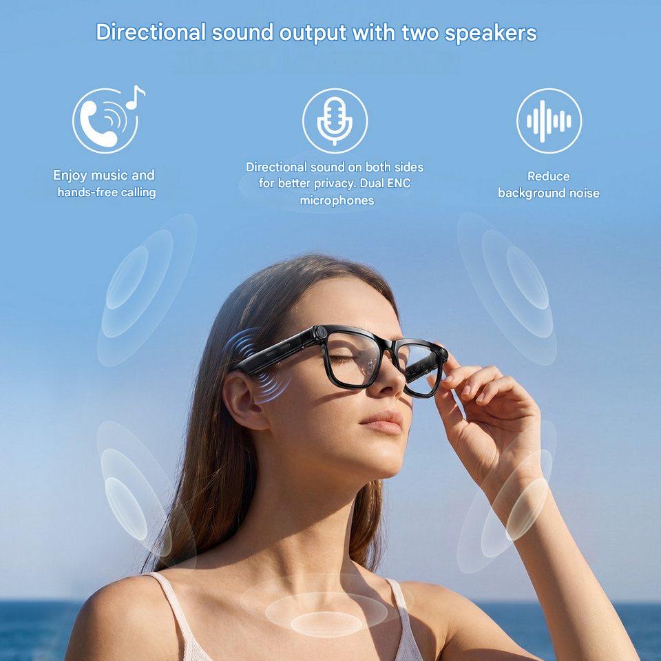 AI Smart Glasses with ChatGPT  - Photography Lighting Devices recensie en prijs