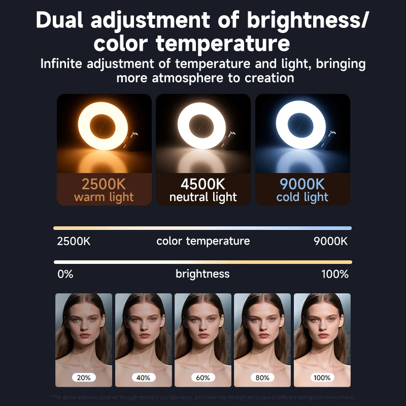 LED Selfie Fill Light for Mags - Photography Lighting Accessories recensie en prijs