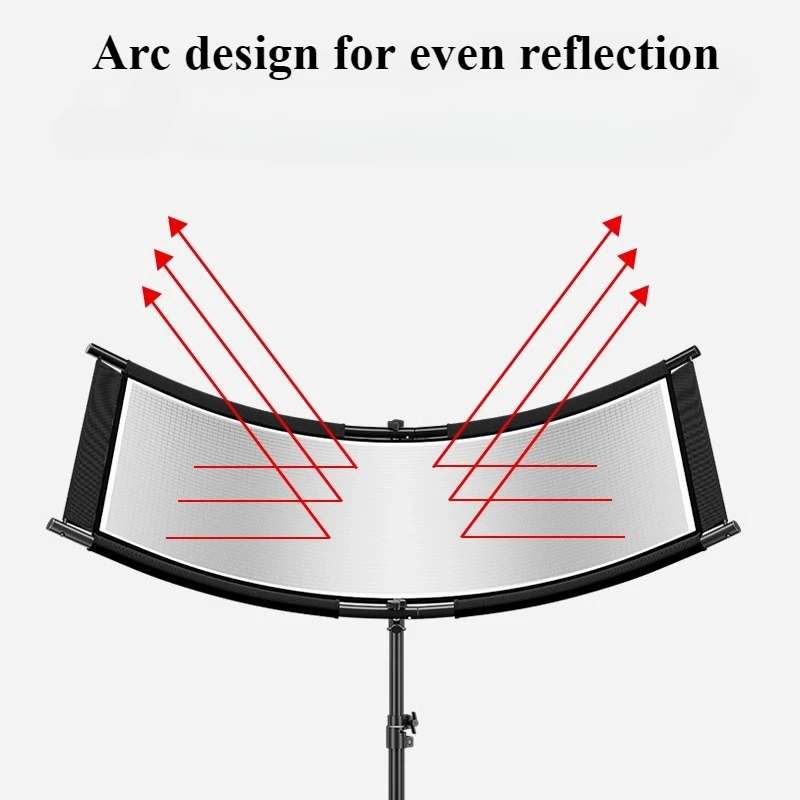 4-Color Cloth U-Type Reflector - Photography Lighting Type recensie en prijs