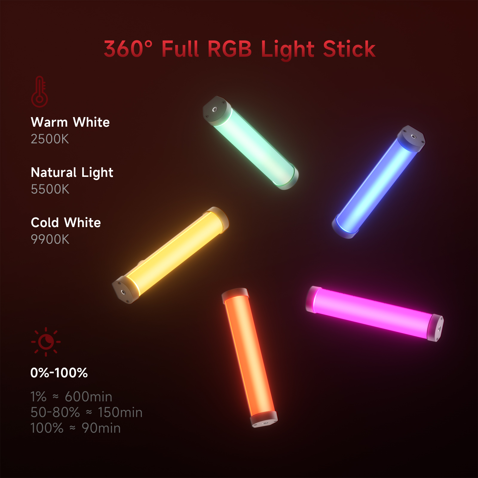 PHOTOOLEX RGB Video Light Hand - Photography Lighting Type recensie en prijs