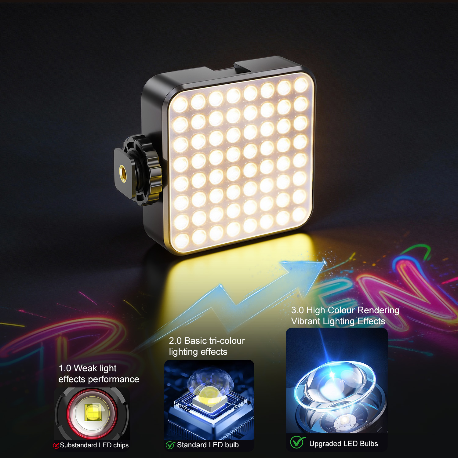 Desiontal X2 Portable RGB Phot - Photography Lighting Type recensie en prijs