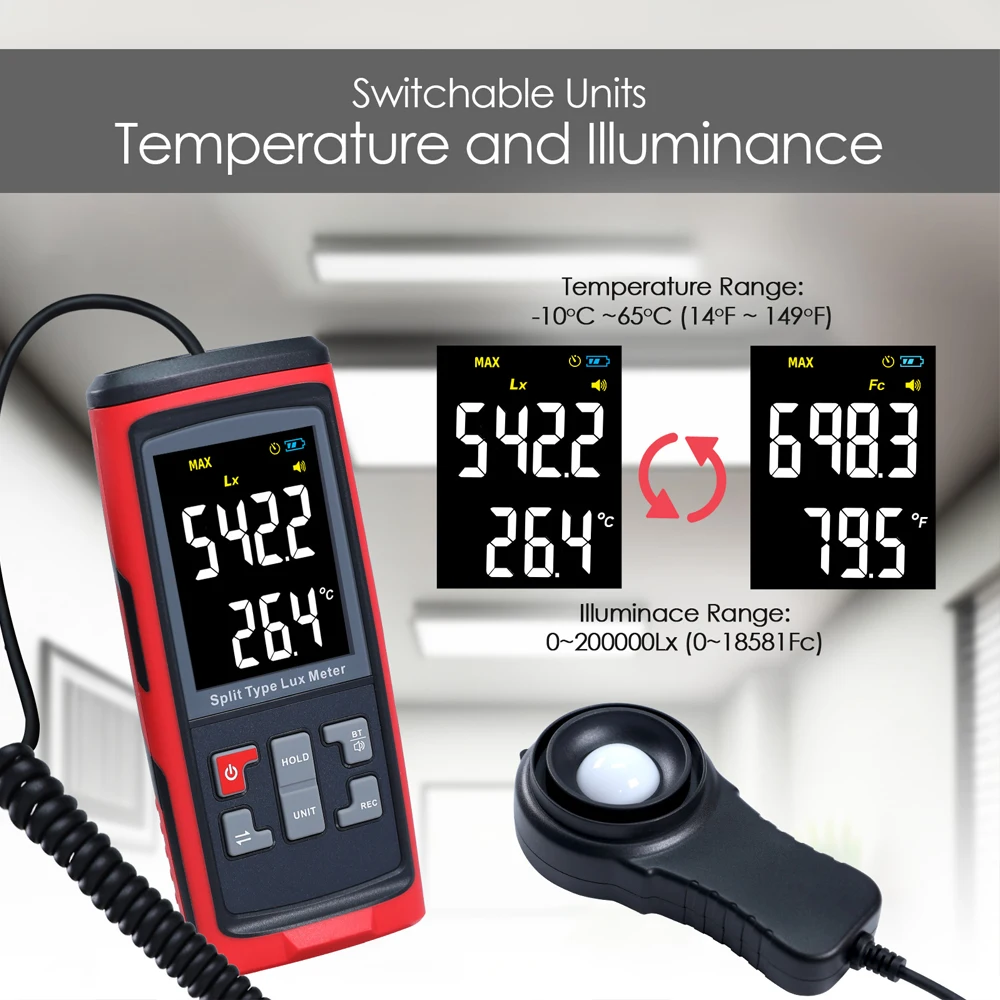Digital Split Type Lux Light I - Photography Lighting Type recensie en prijs