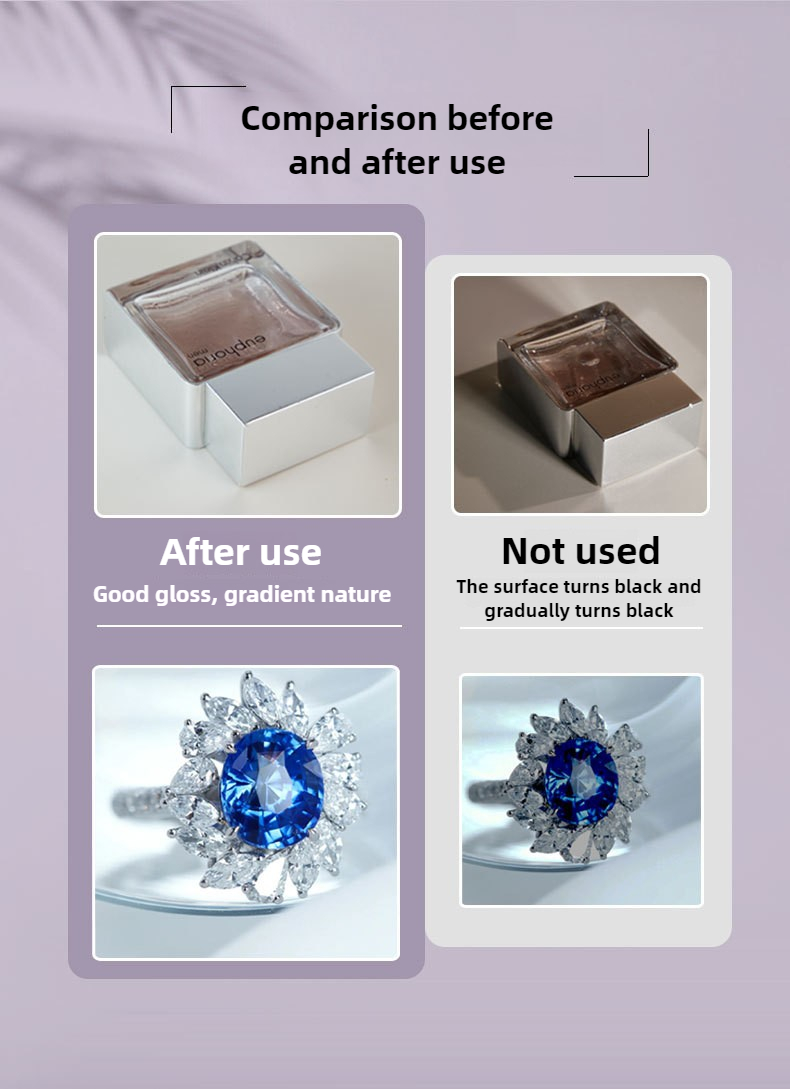 Light Cone Photo Flash Diffuse - Photography Lighting For Jewelry recensie en prijs
