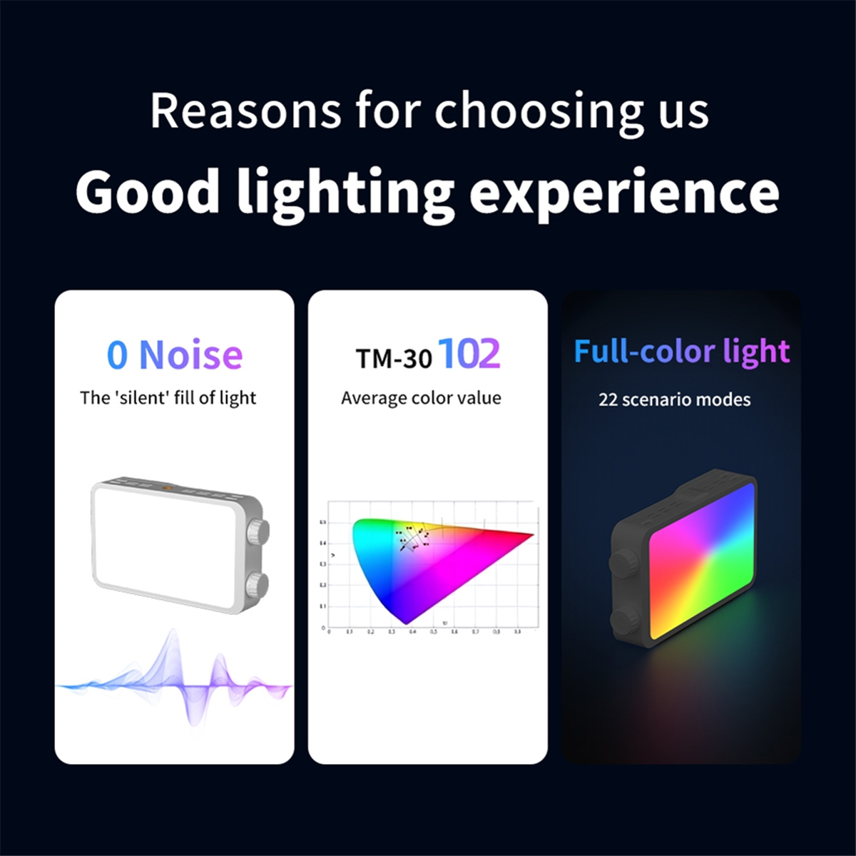ABPS 25W RGB Full-Color Fill L - Photography Lighting Portable recensie en prijs