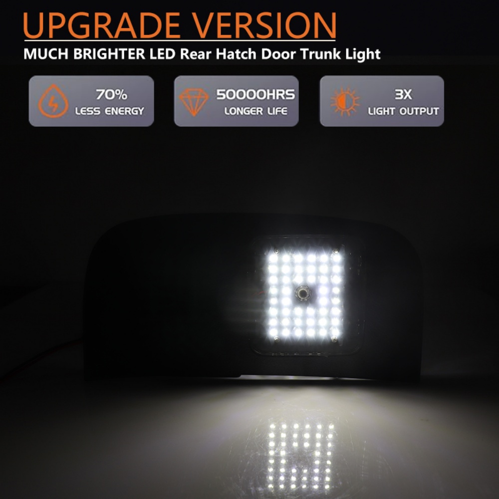 White LED Car Rear Trunk Cargo - Interior Photography Lighting recensie en prijs