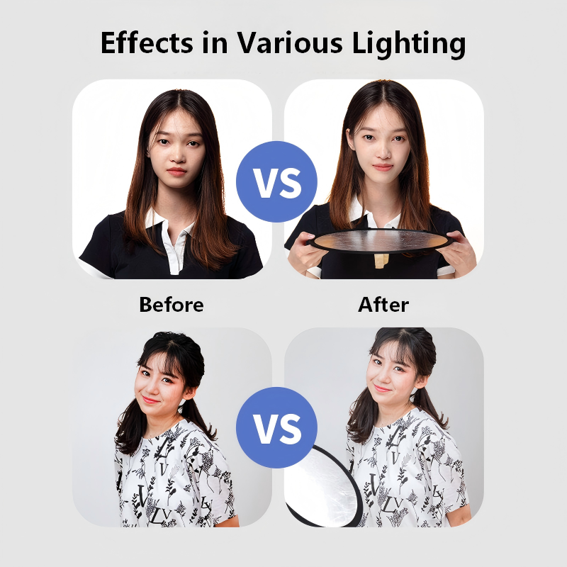 2-in-1 Dual Sided Gold Silver  - Photography Lighting For Portraits recensie en prijs
