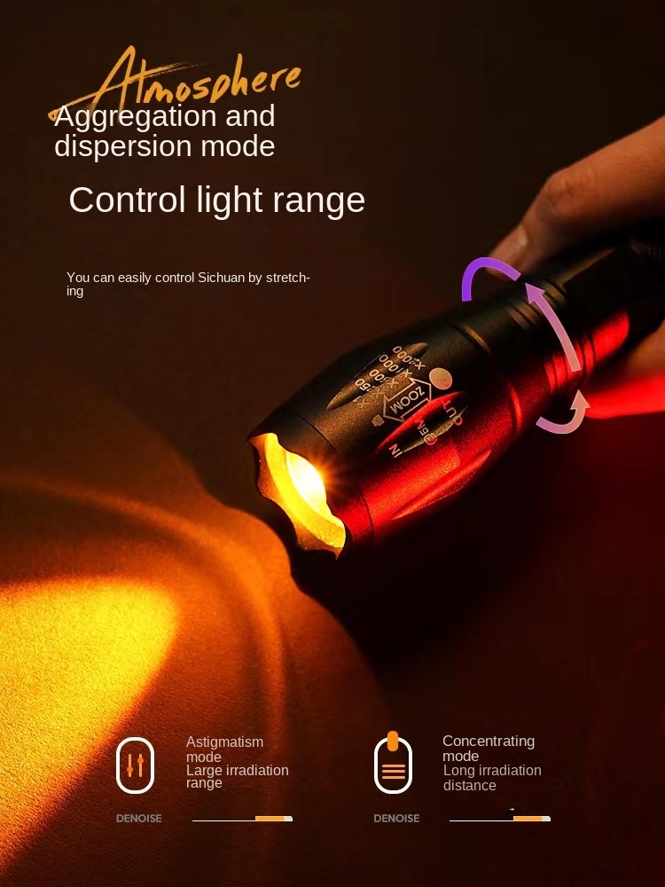 LED photography flashlight rgb - Photography Lighting For Portraits recensie en prijs