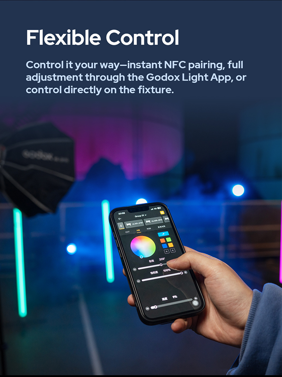 Godox ML40Bi ML40R 40W Pocket  - Photography Lighting Placement recensie en prijs