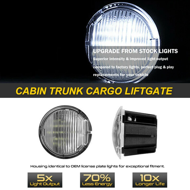 5023881AG Interior Cargo Trunk - Interior Photography Lighting recensie en prijs