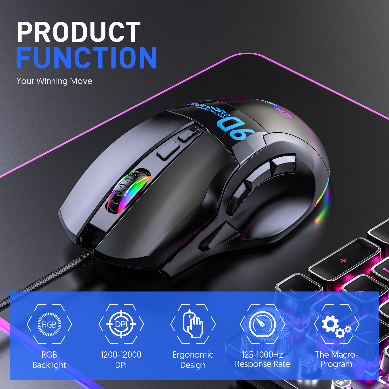 X10 Wired Gaming Macro Mouse 9 - Photography Lighting Game recensie en prijs