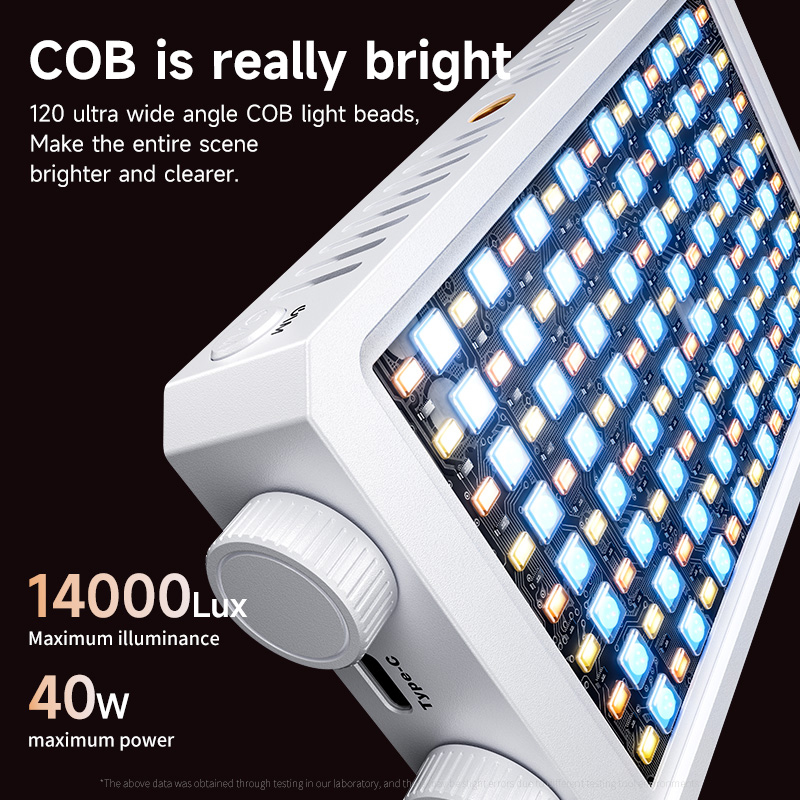 Portable Photography Lighting  - Photography Lighting Type recensie en prijs