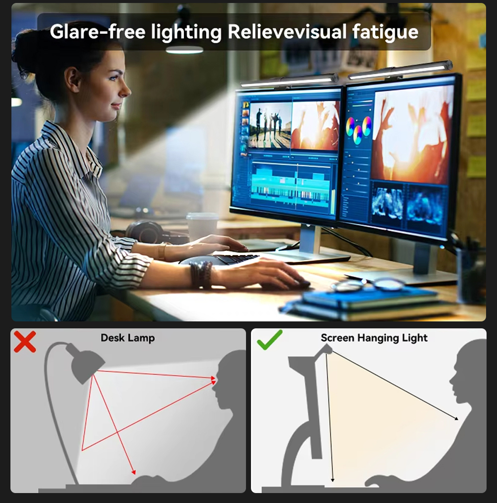 LED Computer PC Monitor Light  - Photography Lighting Game recensie en prijs